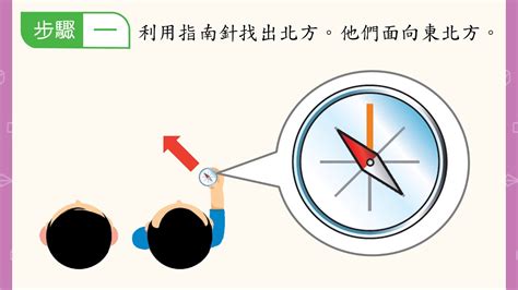 指南針使用|4 下 — 影片：使用指南針和地圖